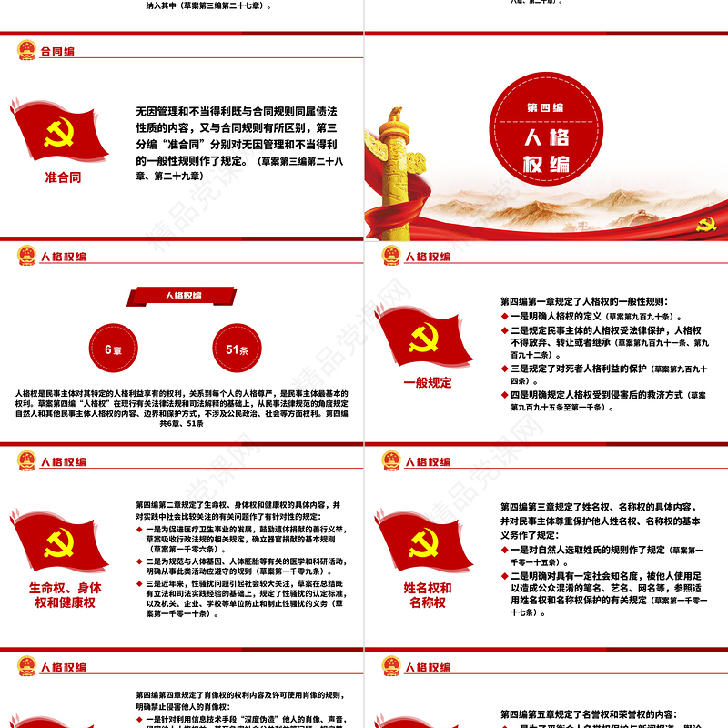 中华人民共和国民法典草案解读党课PPT