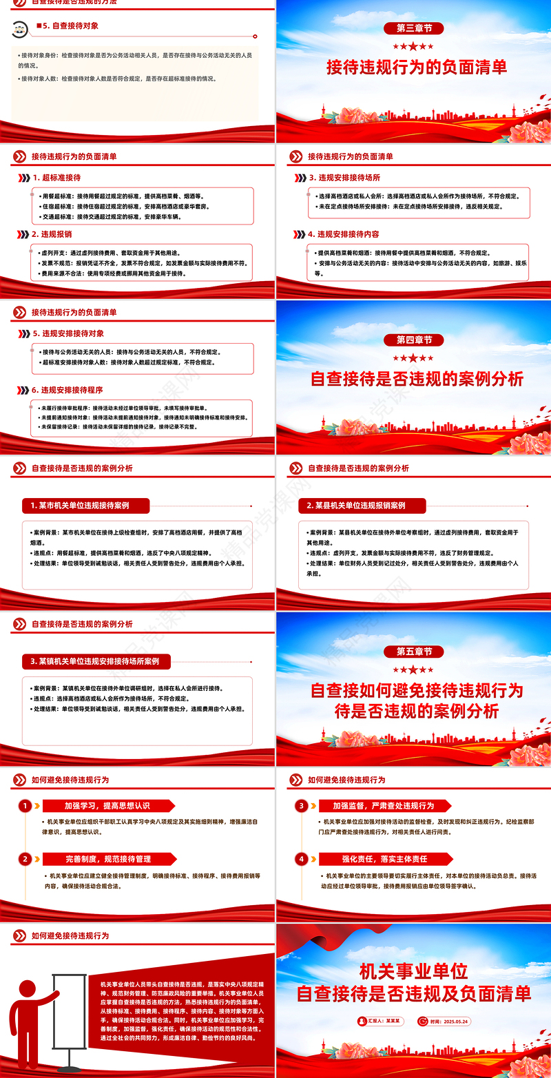 2025机关事业单位自查接待是否违规及负面清单PPT课件模板