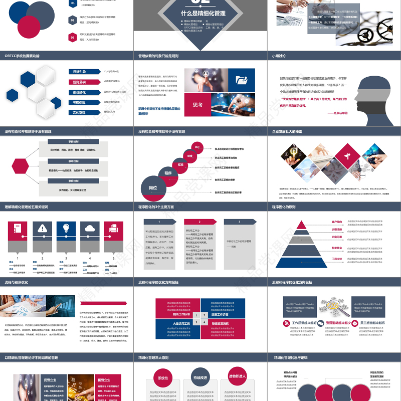 沉稳商务精细化管理PPT