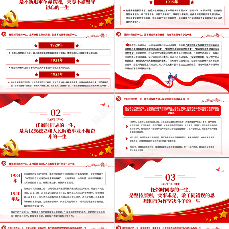 2024年纪念任弼时同志诞辰120周年党史人物介绍党课PPT课件