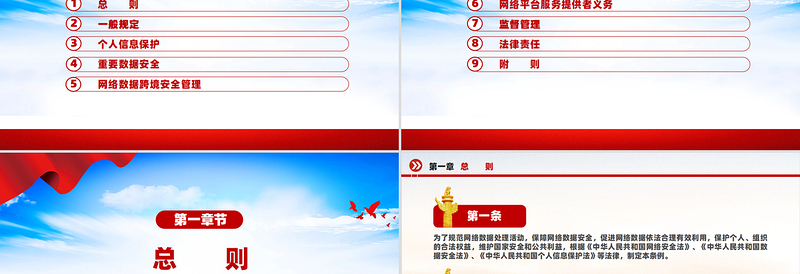2024《网络数据安全管理条例》PPT精美大气条例法规专题课件下载