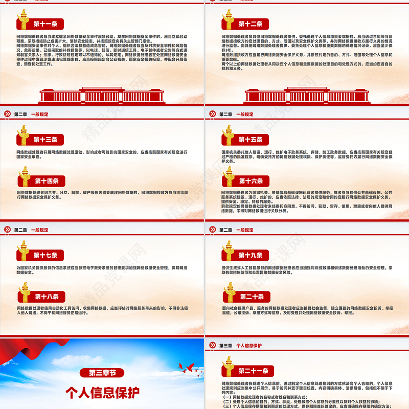 2024《网络数据安全管理条例》PPT精美大气条例法规专题课件下载