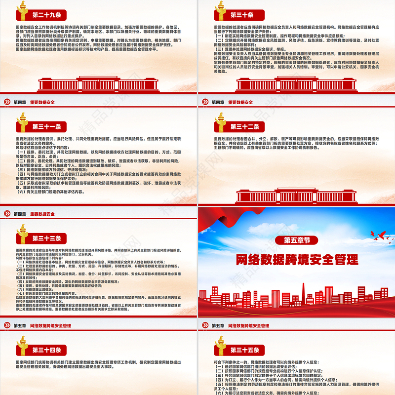 2024《网络数据安全管理条例》PPT精美大气条例法规专题课件下载