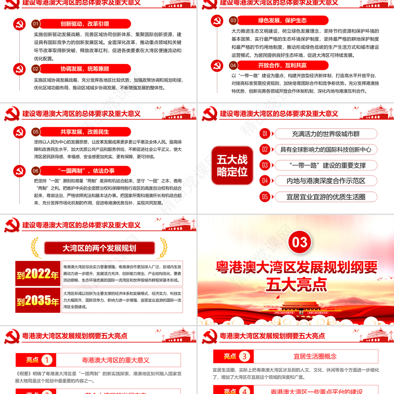 原创地域党课之学习解读粤港澳大湾区发展规划纲要PPT-版权可商用