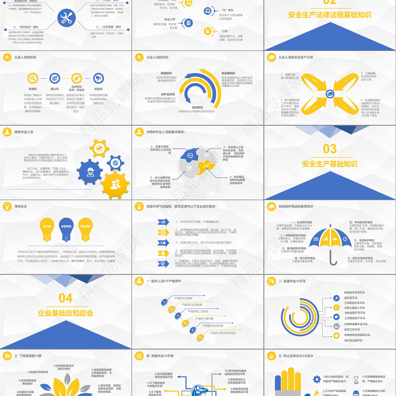 黄蓝商务扁平简约安全管理培训通用课件PPT模板