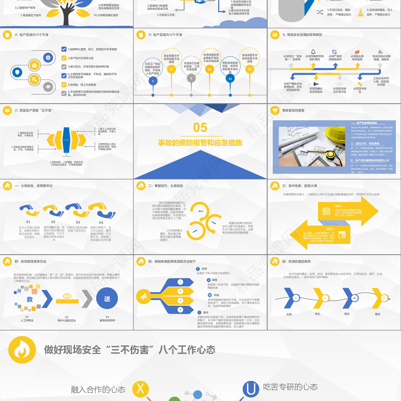 黄蓝商务扁平简约安全管理培训通用课件PPT模板