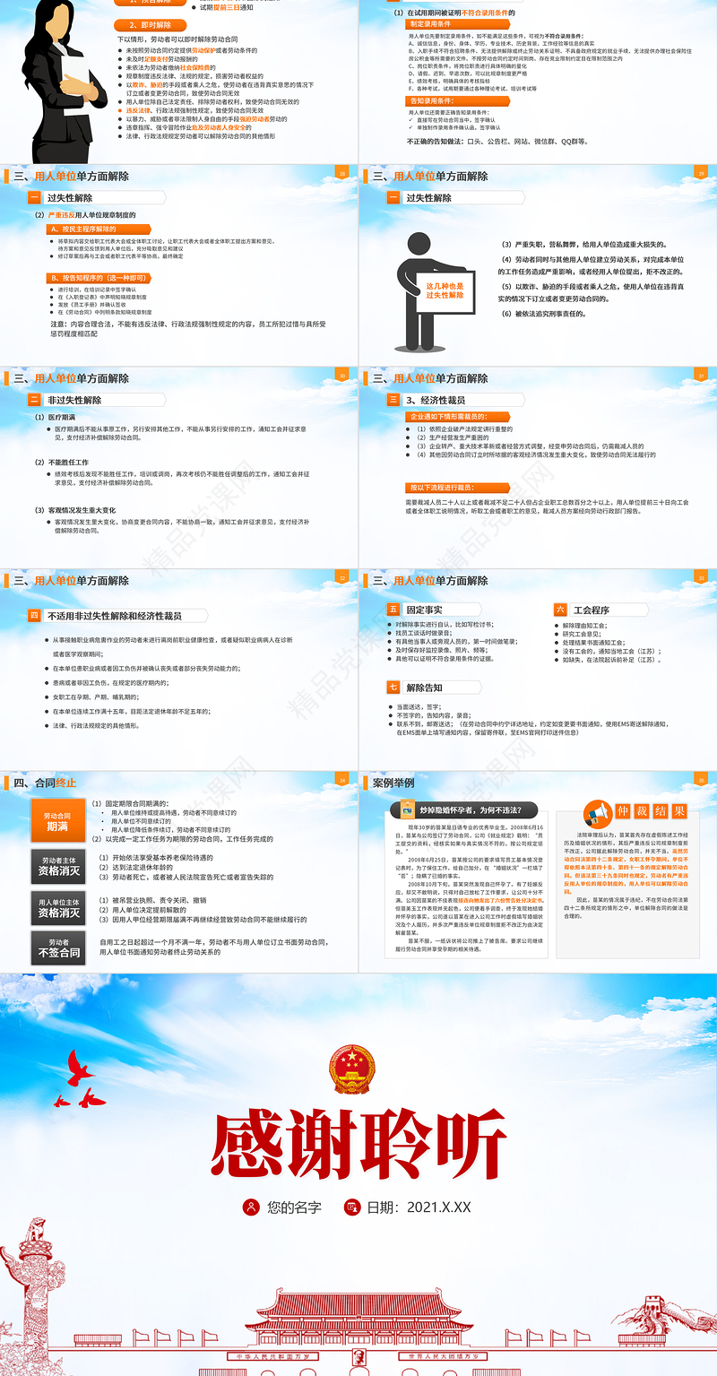 2021中华人民共和国《劳动合同法》重点解读PPT