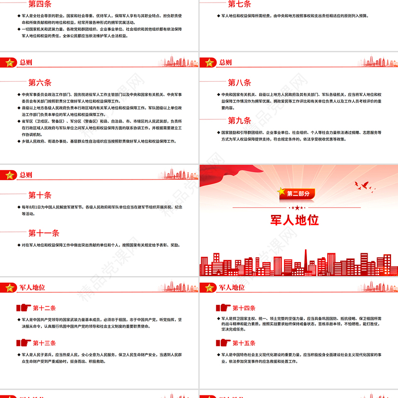 2025《军人地位和权益保障法》PPT课件下载