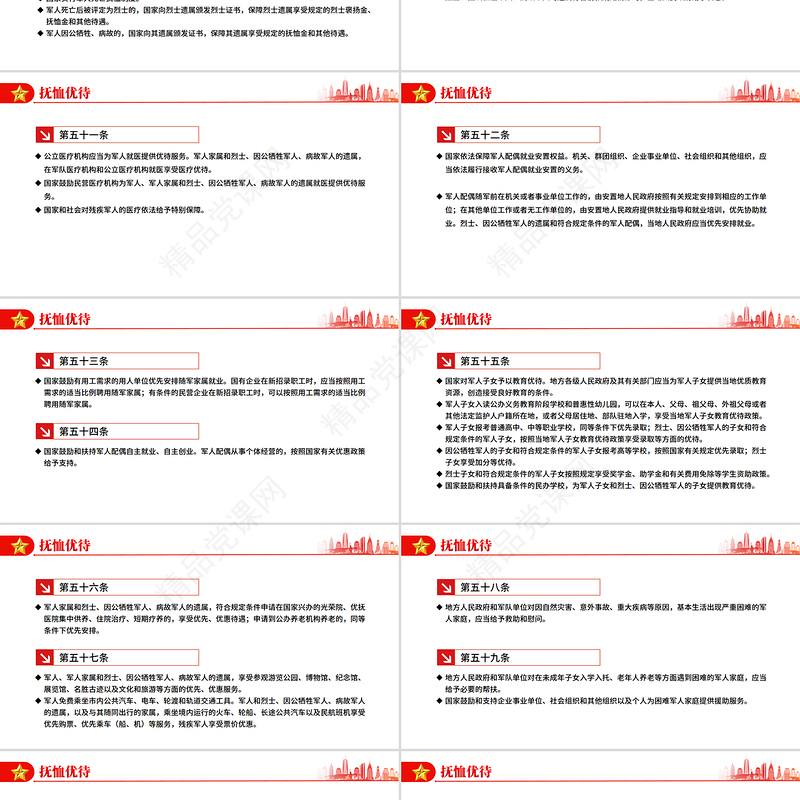 2025《军人地位和权益保障法》PPT课件下载