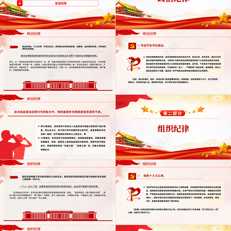 党员干部恪守六大纪律筑牢思想根基增强定力涵养正气主题党课PPT