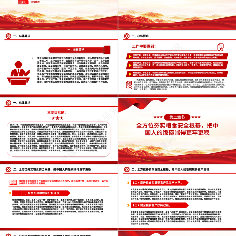 简洁风《加快建设农业强国规划（2024－2035年）》PPT课件