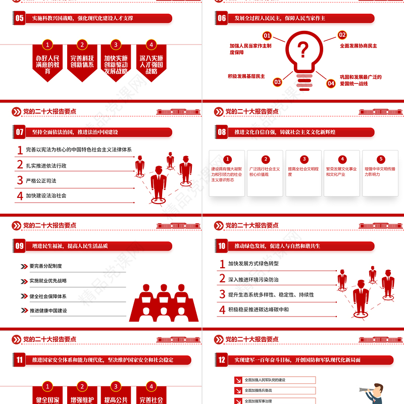 二十大报告要点PPT简约优质党的二十大精神学习解读党建宣传教育党课课件