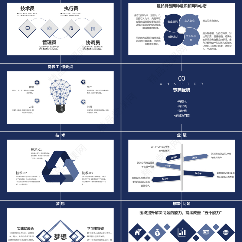 原创蓝色极简岗位竞聘报告竞岗演讲求职简历PPT