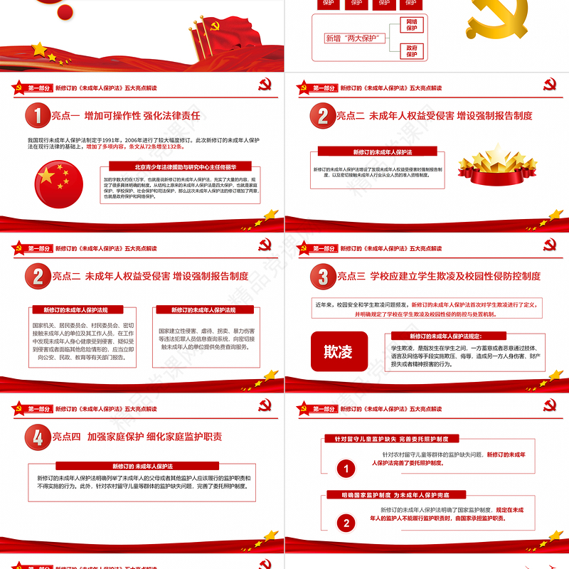 2021年最新修订《中华人民共和国未成年人保护法》全文解读PPT模板