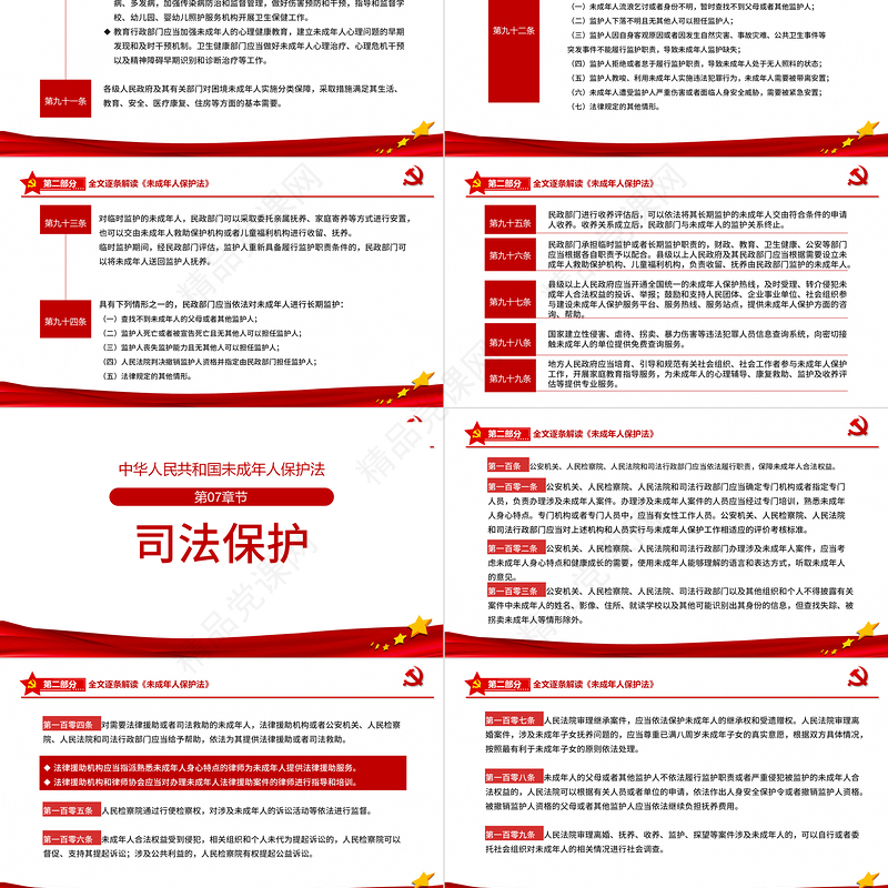 2021年最新修订《中华人民共和国未成年人保护法》全文解读PPT模板