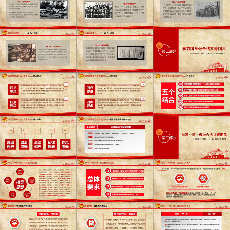 做合格共青团员团史团章一学一做学习PPT