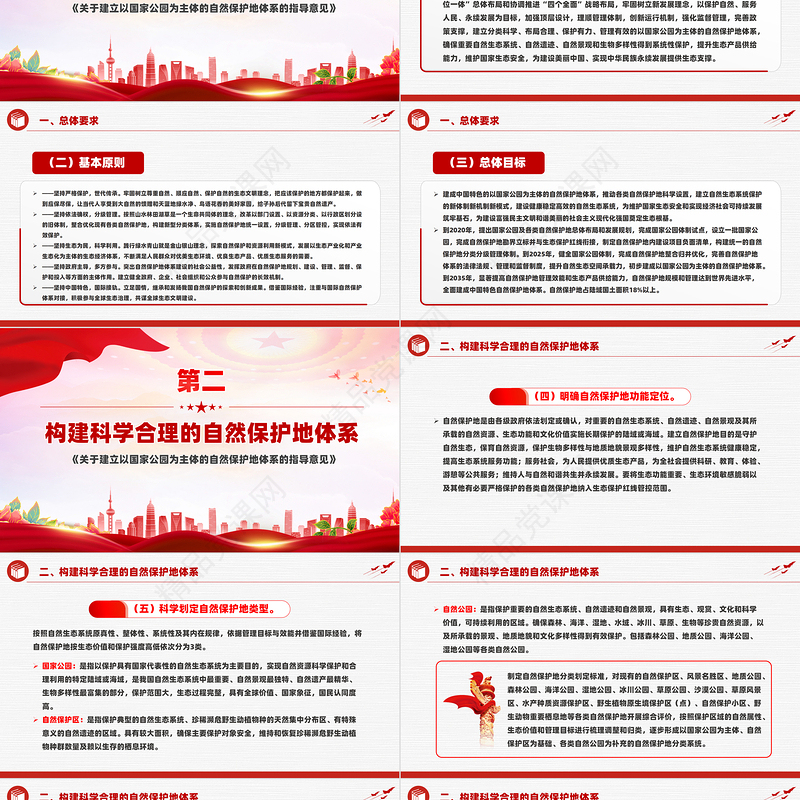 红色创意《关于建立以国家公园为主体的自然保护地体系的指导意见》PPT下载