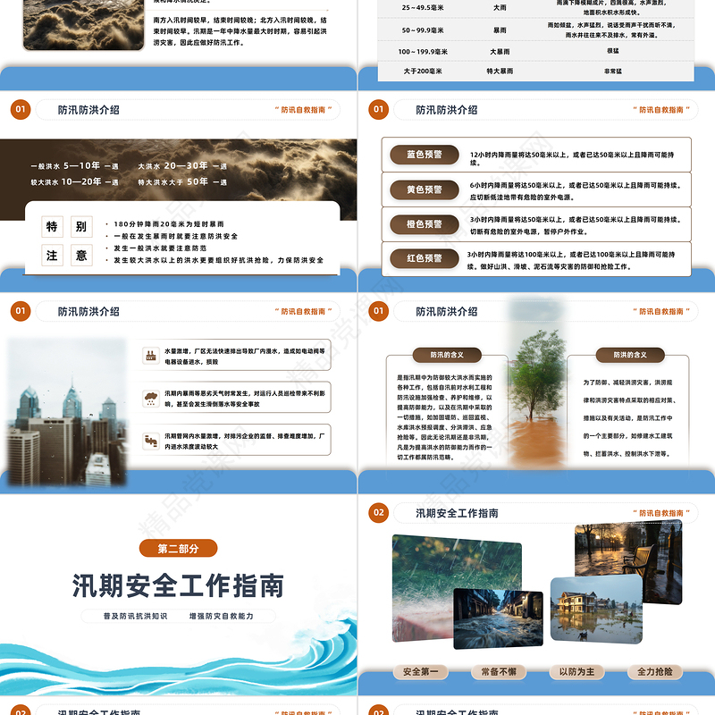 2024安全防汛自救知识PPT简约风安全防汛知识课件下载