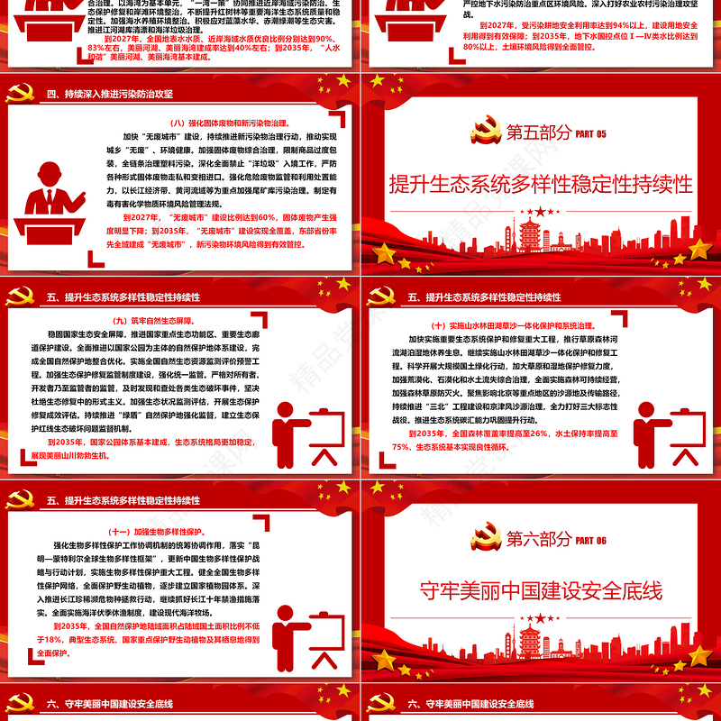 中国共产党中央国务院关于全面推进美丽中国建设的意见ppt党政风全面推进美丽中国建设专题课件下载