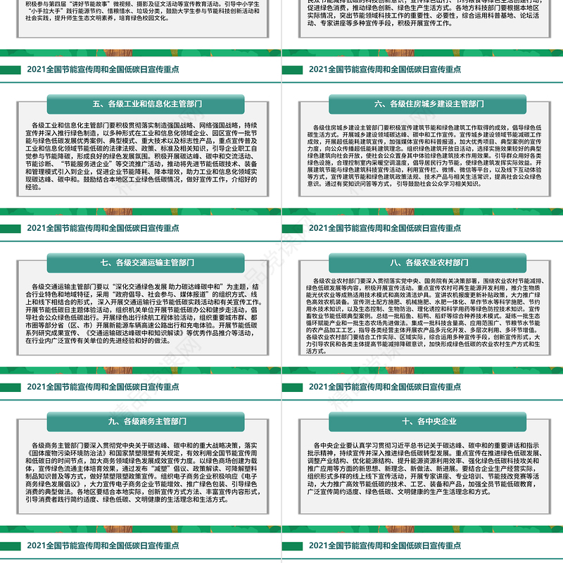 年全国节能宣传周和全国低碳日PPT