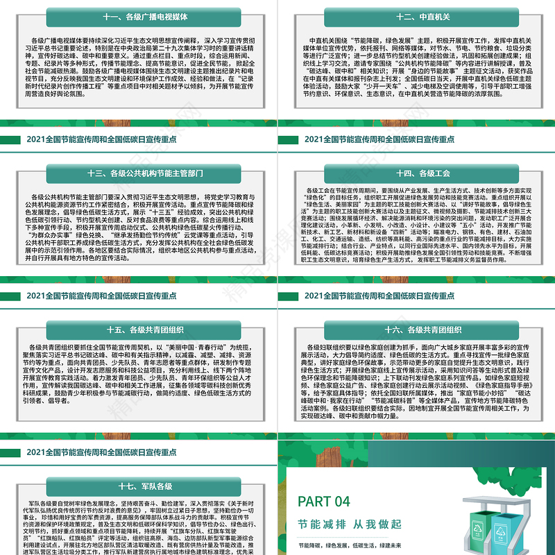 年全国节能宣传周和全国低碳日PPT