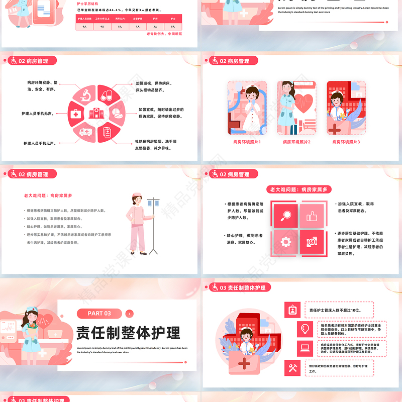 2024优质护理服务PPT商务风医院优质护理服务培训课件下载