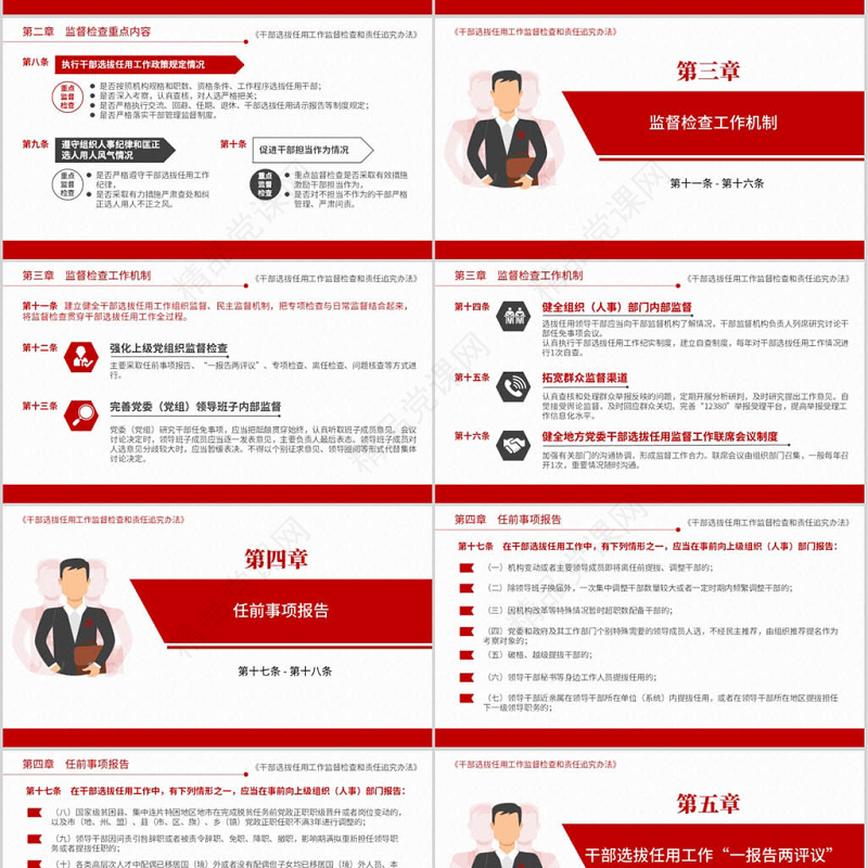 原创干部选拔任用工作监督检查和责任追究办法-版权可商用