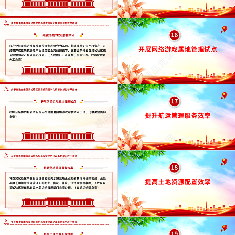 简洁实用《关于推进自由贸易试验区贸易投资便利化改革创新的若干措施》全文PPT