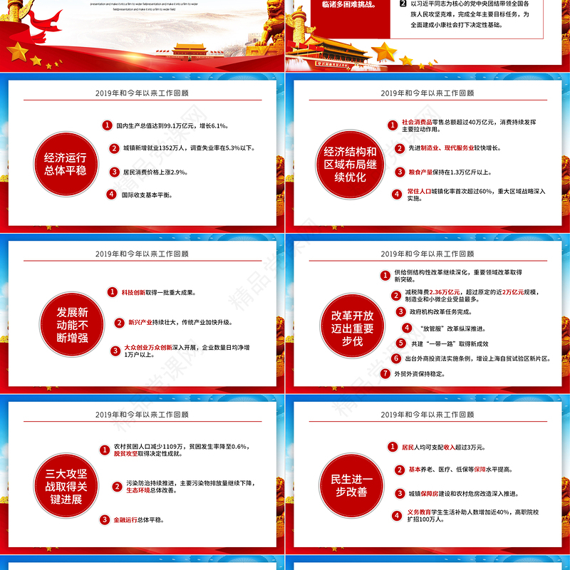 原创2020年全国两会政府工作报告学习解读党政PPT模板