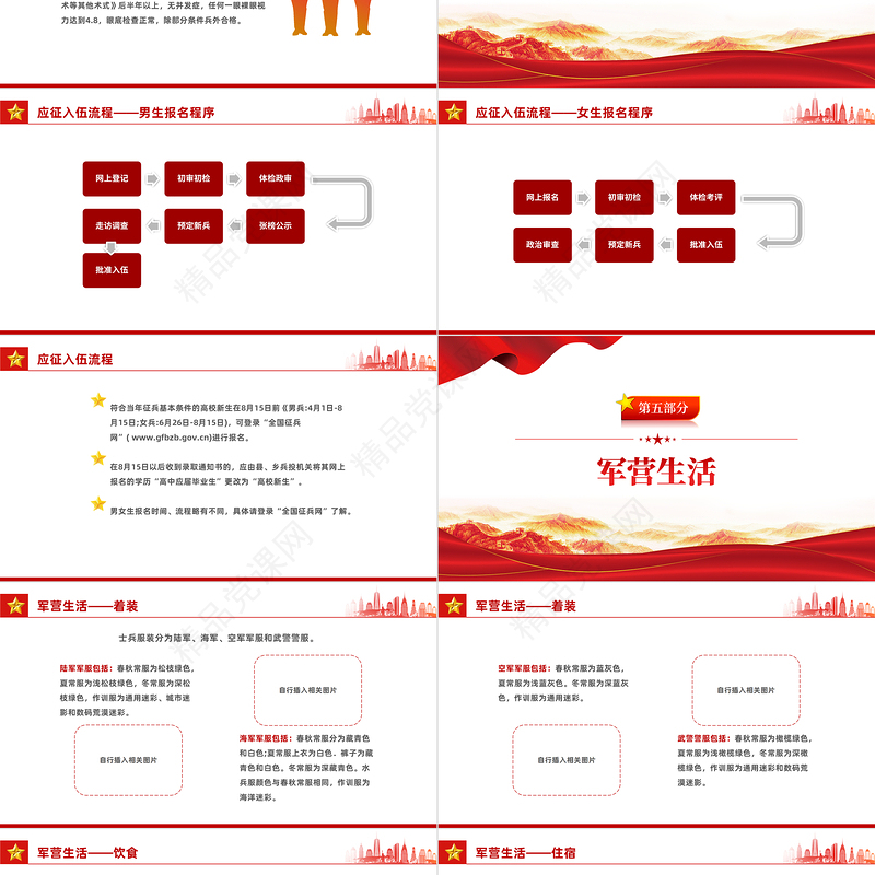 投身绿色军营筑梦无悔青春PPT红色党政风大学生征兵高校宣传讲座课件模板