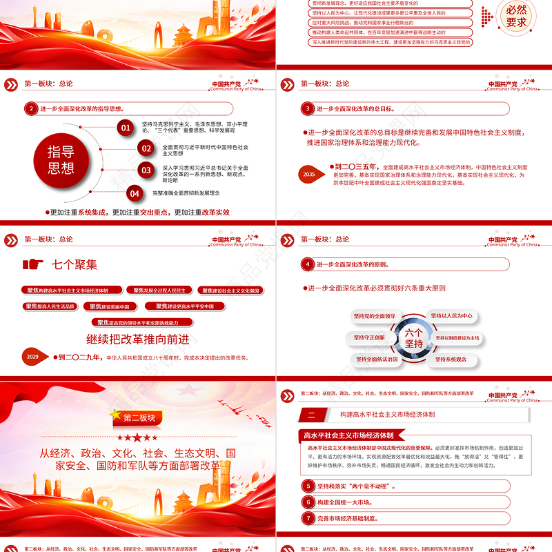 60条要点速览二十届三中全会《决定》PPT精美大气三中全会精神宣讲课件