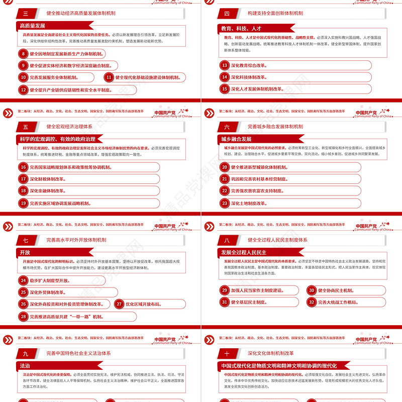 60条要点速览二十届三中全会《决定》PPT精美大气三中全会精神宣讲课件