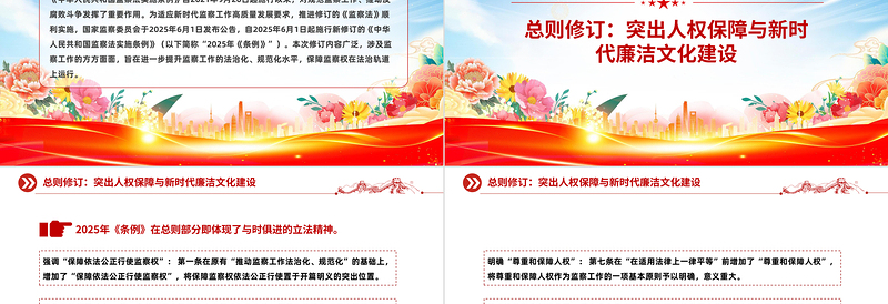 简洁大气新《监察法实施条例》核心要点与条文速览PPT课件