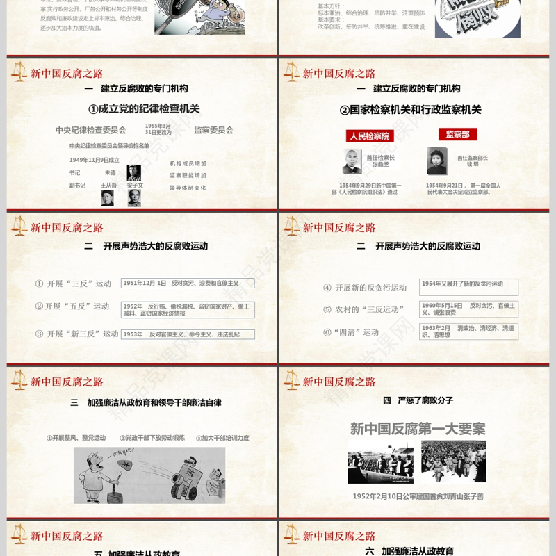 党风廉政教育月ppt模板下载