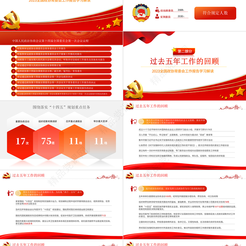 2023年全国两会政协工作报告PPT党政风学习解读全国两会政协工作报告专题党课课件模板