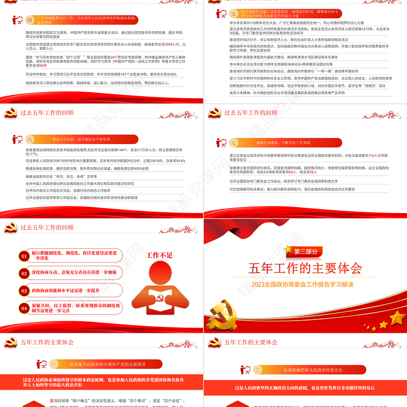 2023年全国两会政协工作报告PPT党政风学习解读全国两会政协工作报告专题党课课件模板