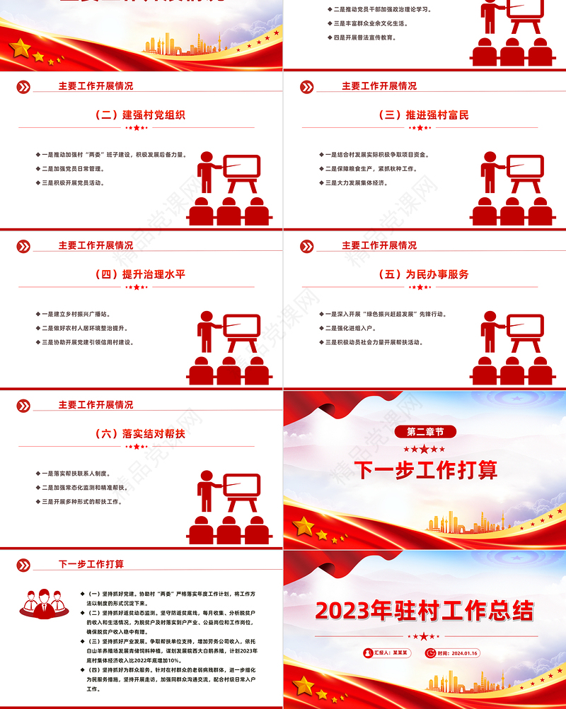 2023驻村工作队年终工作总结PPT大气华美总结述职报告精选模板