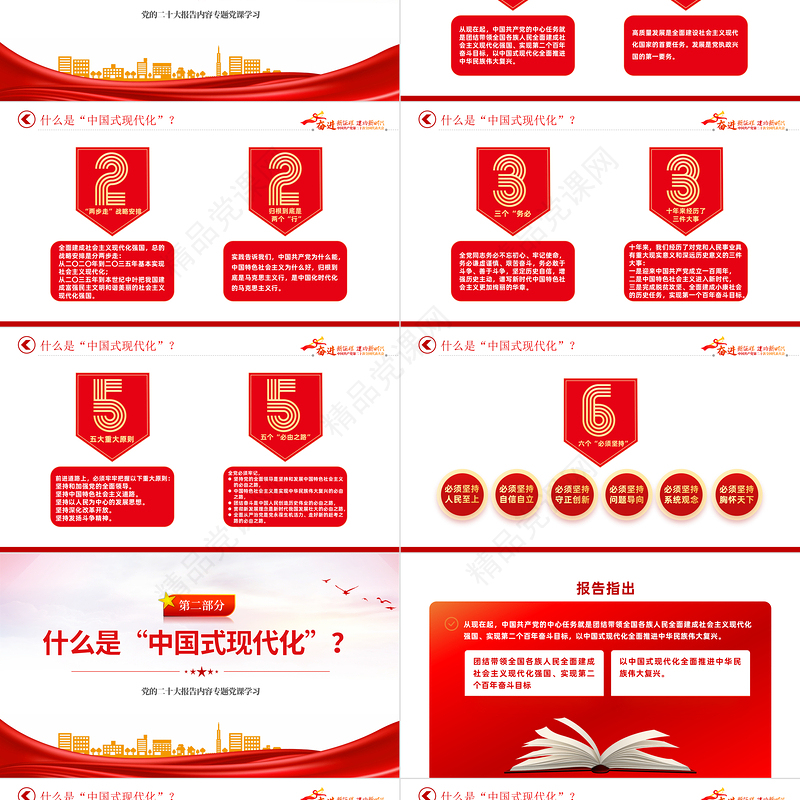 中国式现代化内涵PPT优质实用新思想新理论之中国式现代化的理论体系学习课件