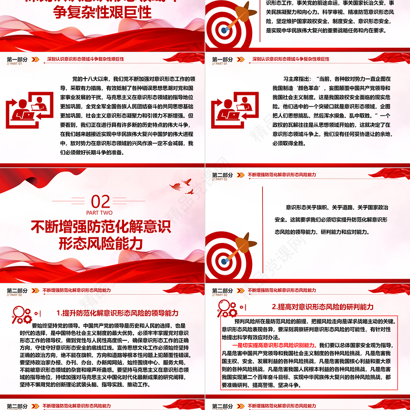 在防范化解意识形态风险阵地上增兵遣将ppt精品风坚定维护国家意识形态安全党组织党群党员专题党课课件