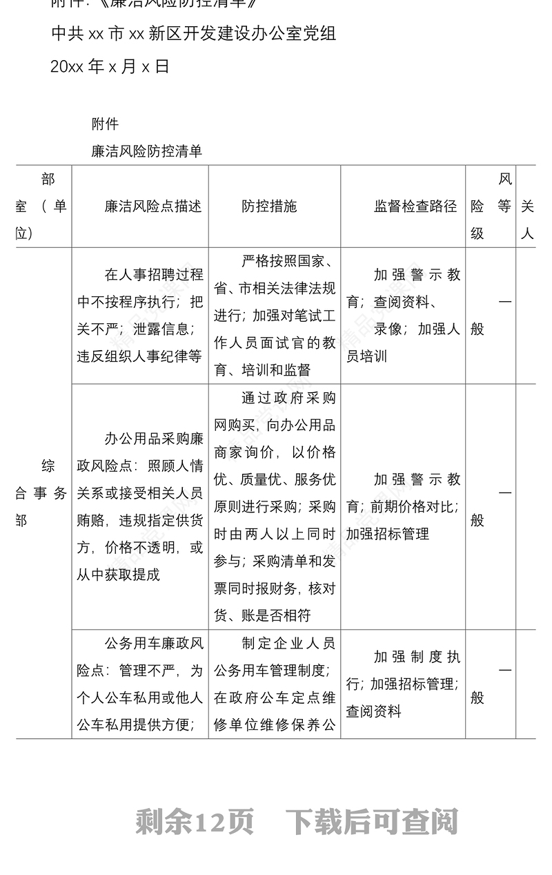 2021【廉政风险表格】廉洁风险防控清单（xx单位）（廉政风险点排查清单表格）