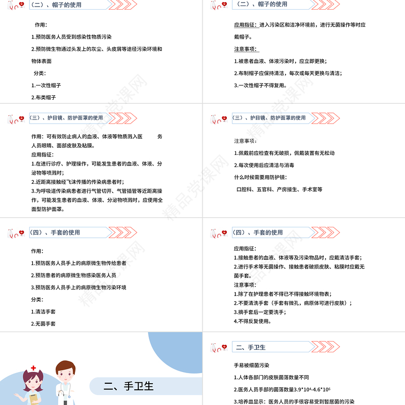 医院感染基础知识培训PPT清新医疗风医学知识培训通用PPT