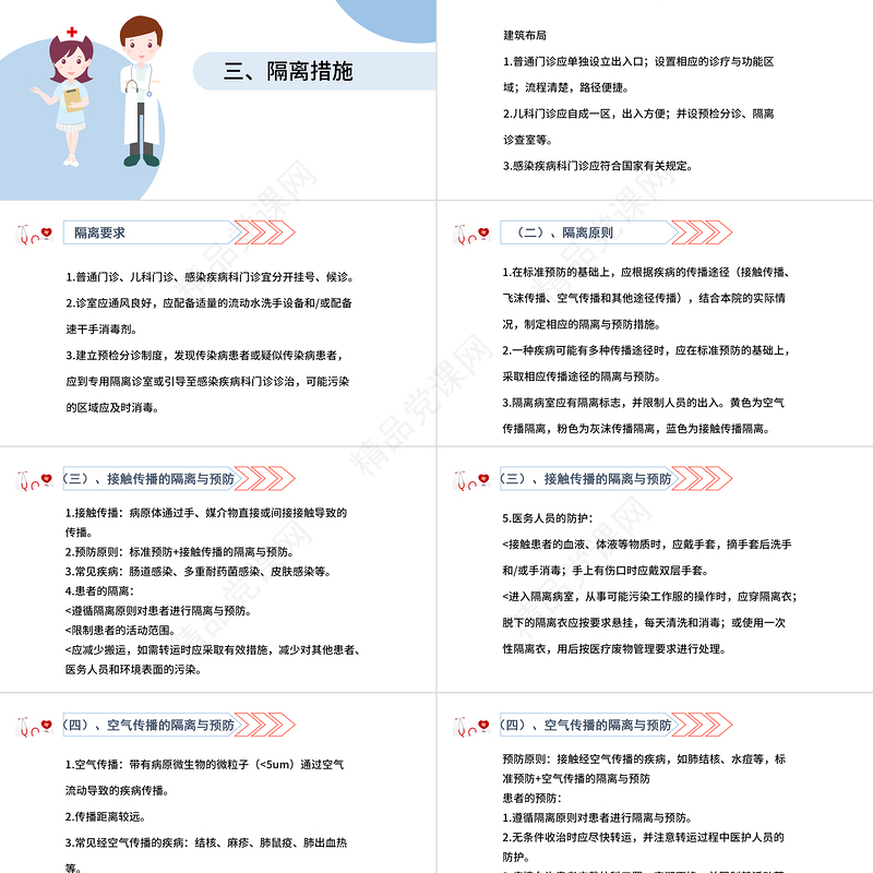 医院感染基础知识培训PPT清新医疗风医学知识培训通用PPT