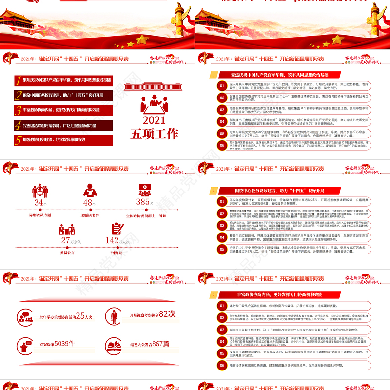 聚焦全国两会PPT党政风精品学习贯彻全国政协常委会工作报告重点内容专题党课课件模板