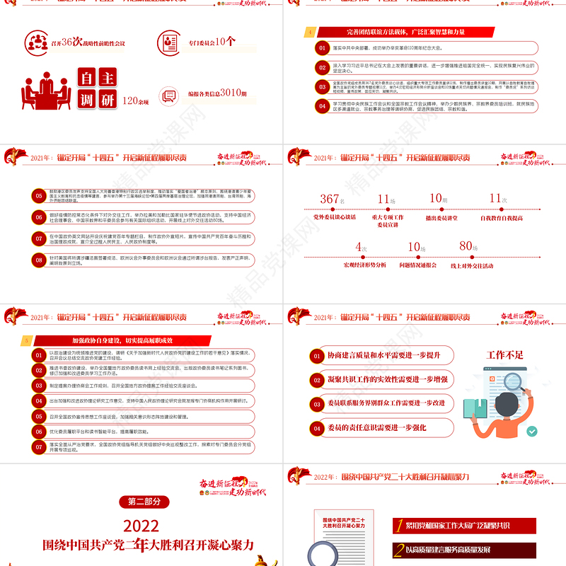聚焦全国两会PPT党政风精品学习贯彻全国政协常委会工作报告重点内容专题党课课件模板