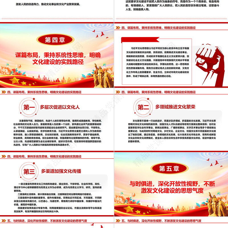 指引新时代文化建设的司南ppt大气简洁风体悟习近平文化思想的丰富内涵与理论创新基层党组织专题党课课件