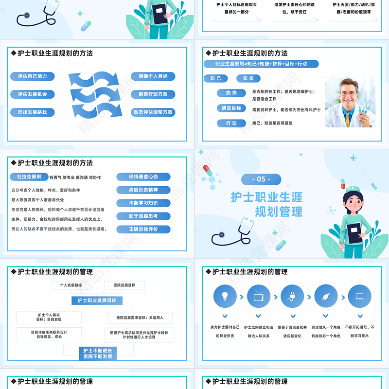 2024护士职业生涯规划PPT简约风医院护士职业生涯规划专题课件下载