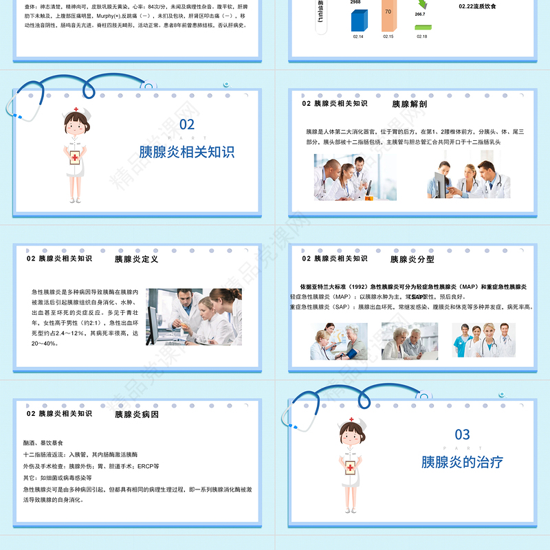 急性胰腺炎护理查房PPT清新医疗风护理查房通用PPT