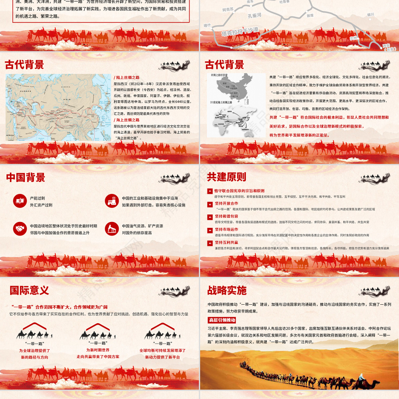 原创地域党课党政风一带一路国际合作高峰论坛PPT模板