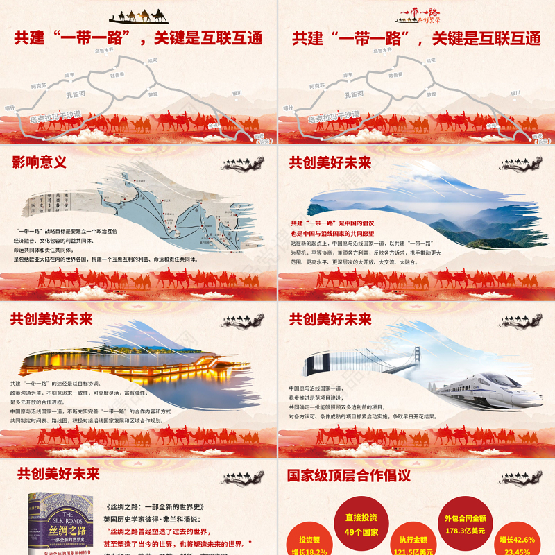 原创地域党课党政风一带一路国际合作高峰论坛PPT模板