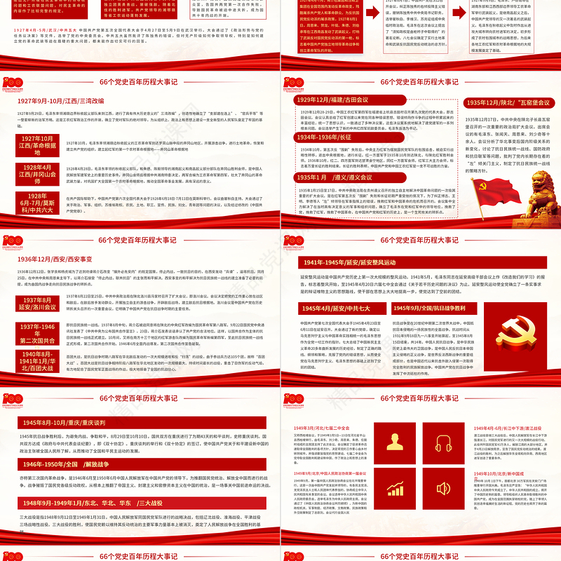 1921-2021党史大事记ppt红色简洁百年党史教育之66件大事PPT模板